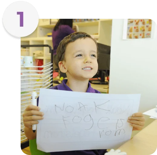 Encouraging Self-Regulation In Nursery-Aged Kids